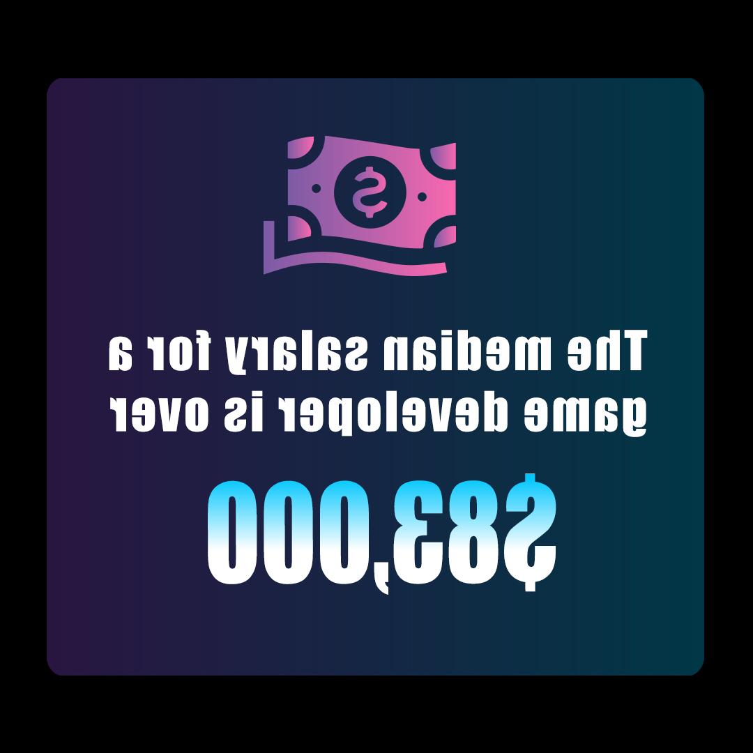 游戏开发者的平均工资是8.3万美元